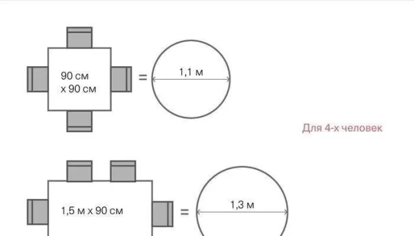 Эксклюзивные столы из слэбов на заказ: воплощение индивидуальности